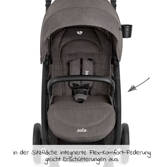 joie Buggy & pushchair Mytrax Pro up to 22 kg load capacity with telescopic push bar, cup holder & rain cover - Thunder