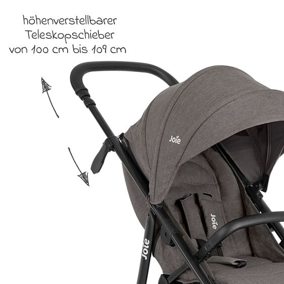 joie Buggy & Sportwagen Mytrax Pro inkl. Fußsack - bis 22 kg belastbar mit Teleskopschieber, Getränkehalter & Regenschutz - Thunder