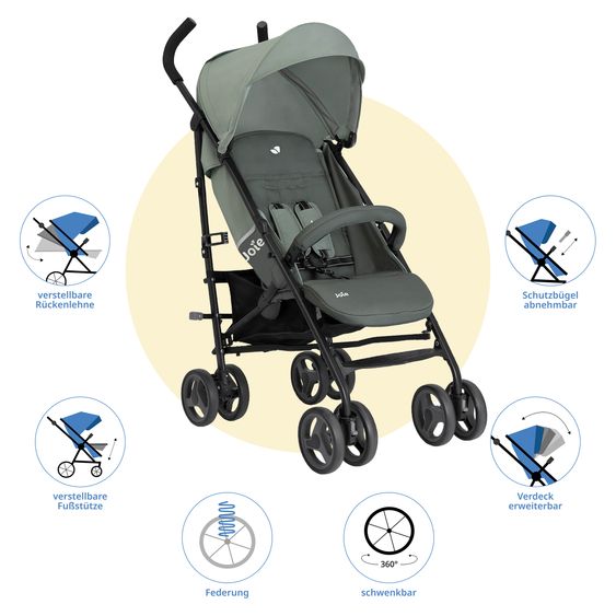 joie Buggy & stroller Nitro LX only 7.7 kg - ideal for travel - Celeste
