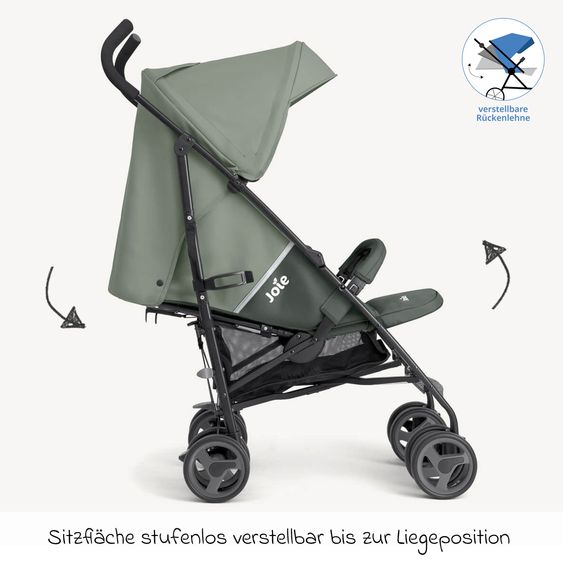 joie Buggy & stroller Nitro LX only 7.7 kg - ideal for travel - Celeste