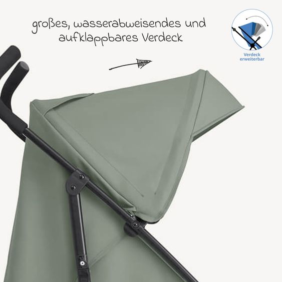 joie Buggy & stroller Nitro LX only 7.7 kg - ideal for travel - Celeste