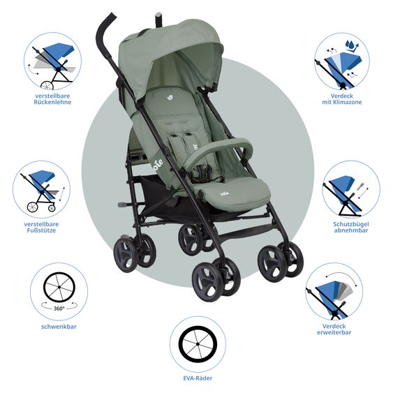 joie Buggy & Sportwagen Nitro LX nur 7,7 kg - ideal für die Reise inkl. Sommer-Sitzauflage, Regenschutz & Insektenschutz - Laurel