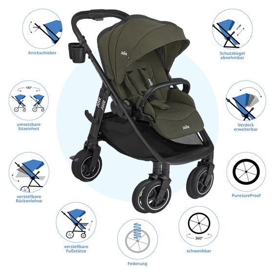 joie Buggy & Sportwagen Versadrift bis 22 kg belastbar mit Drift-Funktion, Knickschieber, umsetzbarer Sportsitz, Adapter, Getränkehalter & Regenschutz - Fern