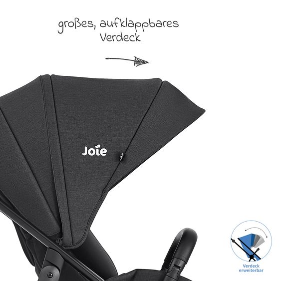 joie Buggy & Sportwagen Versadrift bis 22 kg belastbar mit Drift-Funktion, Knickschieber, umsetzbarer Sportsitz, Adapter, Getränkehalter & Regenschutz - Raven