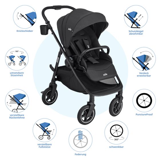 joie Buggy & Sportwagen Versadrift bis 22 kg belastbar mit Drift-Funktion, Knickschieber, umsetzbarer Sportsitz, Adapter, Getränkehalter & Regenschutz - Raven