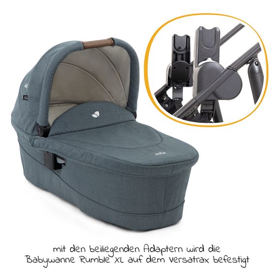 joie Buggy & Sportwagen Versatrax bis 22 kg belastbar - umsetzbare Sitzeinheit, Adapter inkl. Insektenschutz & XXL-Zubehörpaket - Lagoon