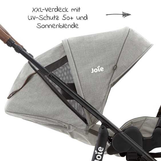 joie Buggy & Sportwagen Versatrax bis 22 kg belastbar - umsetzbare Sitzeinheit, Adapter inkl. Insektenschutz & XXL-Zubehörpaket - Pebble