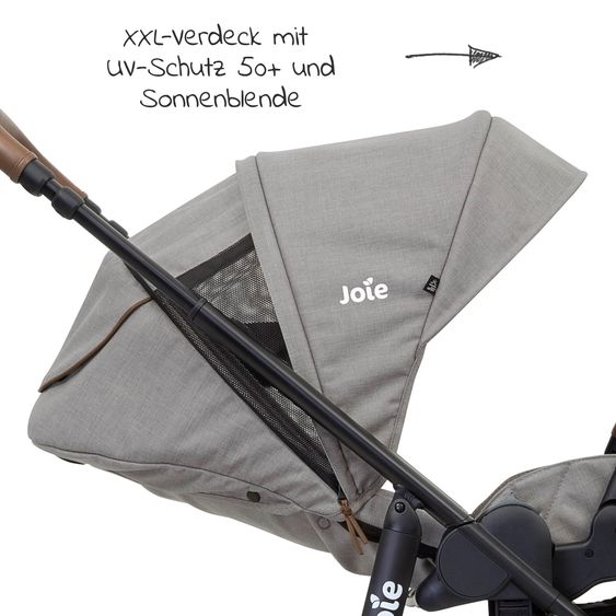 joie Buggy & Sportwagen Versatrax bis 22 kg belastbar - umsetzbare Sitzeinheit, Adapter & Regenschutz - Gray Flannel