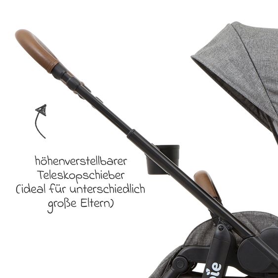 joie Buggy & Sportwagen Versatrax bis 22 kg belastbar - umsetzbare Sitzeinheit, Adapter & Regenschutz - Grey Flower