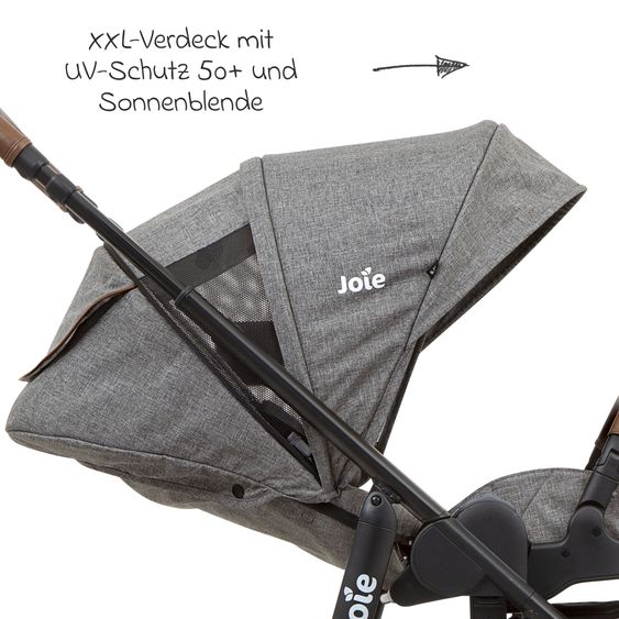 joie Buggy & Sportwagen Versatrax bis 22 kg belastbar - umsetzbare Sitzeinheit, Adapter & Regenschutz - Grey Flower