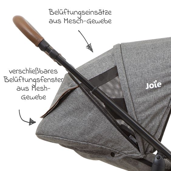 joie Buggy & Sportwagen Versatrax bis 22 kg belastbar - umsetzbare Sitzeinheit, Adapter & Regenschutz - Grey Flower