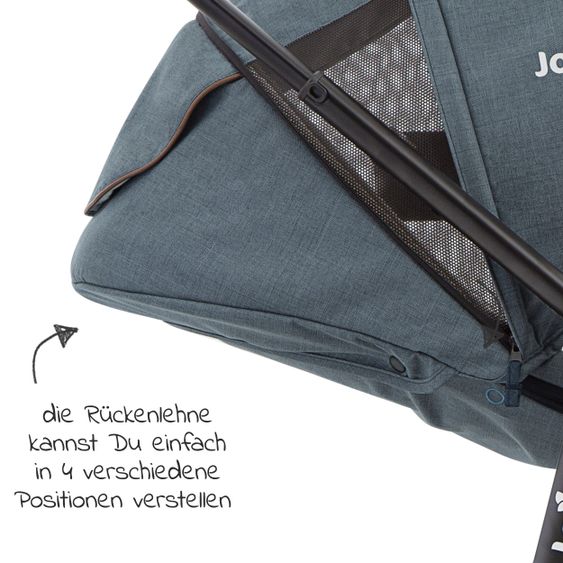 joie Buggy & Sportwagen Versatrax bis 22 kg belastbar - umsetzbare Sitzeinheit, Adapter & Regenschutz - Lagoon