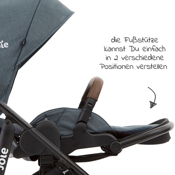 joie Buggy & Sportwagen Versatrax bis 22 kg belastbar - umsetzbare Sitzeinheit, Adapter & Regenschutz - Lagoon