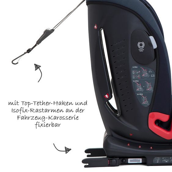 joie Kindersitz Bold - Deep Sea