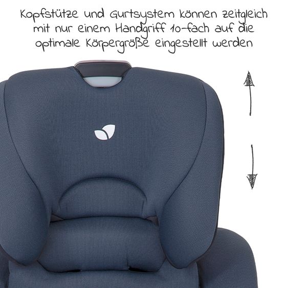 joie Kindersitz Bold R Gruppe 1/2/3 - ab 9 Monate -12 Jahre (9-36 kg) mit Isofix inkl. Getränkehalter - Deep Sea