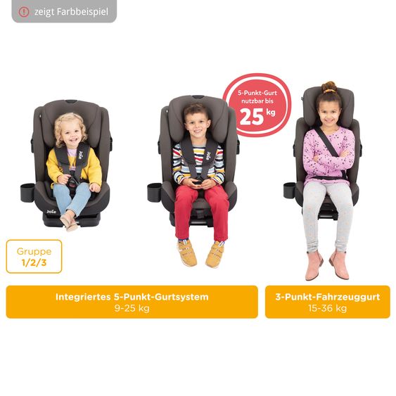 joie Kindersitz Bold R Gruppe 1/2/3 - ab 9 Monate -12 Jahre (9-36 kg) mit Isofix inkl. Getränkehalter - Deep Sea