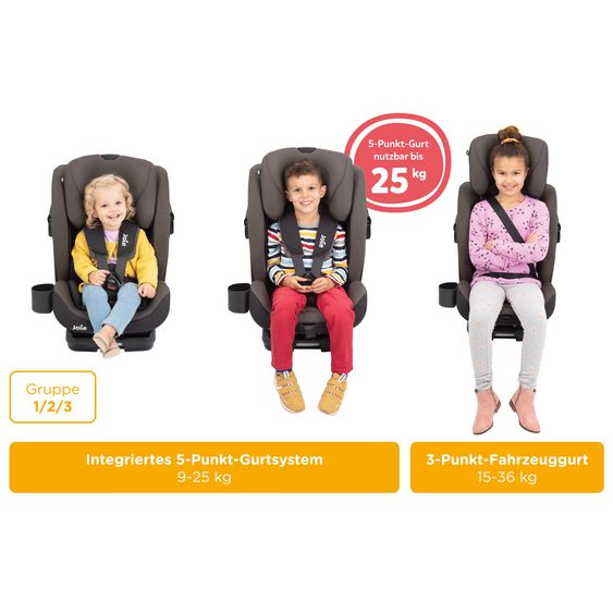 joie Kindersitz Bold R Gruppe 1/2/3 - ab 9 Monate - 12 Jahre (9-36 kg) mit Isofix inkl. Getränkehalter- Ember