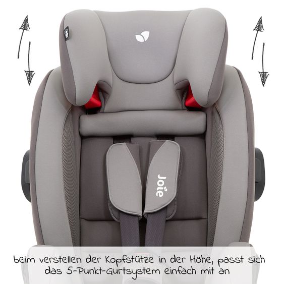 joie Child seat Fortifi R Group 1/2/3 - from 12 months - 12 years (9-36 kg) incl. Car - Organizer - Dark Peweter