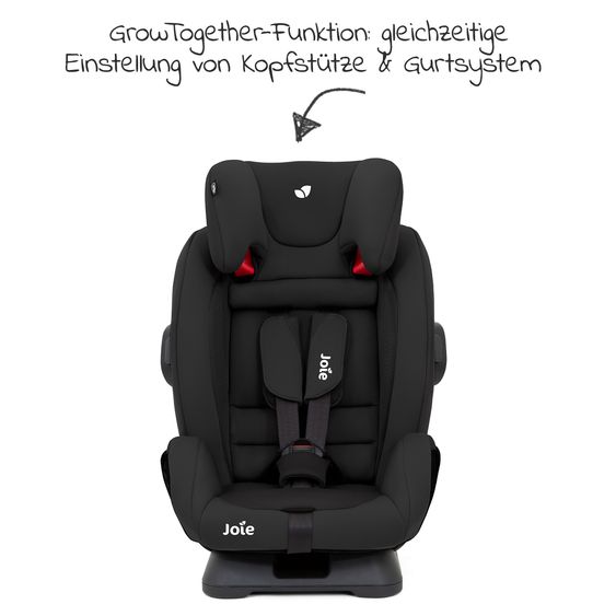 joie Kindersitz Fortifi R Gruppe 1/2/3 - ab 12 Monate - 12 Jahre (9-36 kg) inkl. GRATIS Autositz-Schutzunterlage + Rückenlehnen-Schutz - Coal