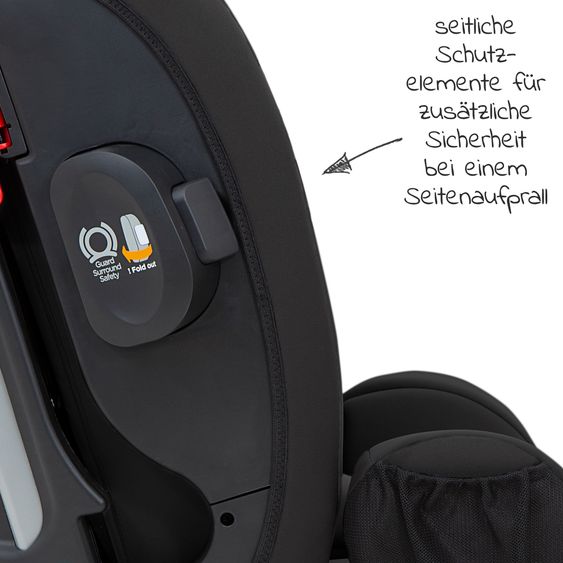 joie Kindersitz Fortifi R Gruppe 1/2/3 - ab 12 Monate - 12 Jahre (9-36 kg) inkl. GRATIS Autositz-Schutzunterlage + Rückenlehnen-Schutz - Coal
