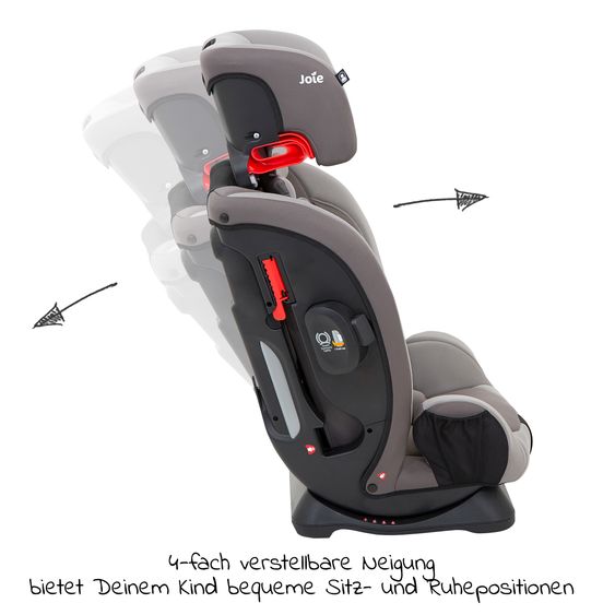joie Kindersitz Fortifi R Gruppe 1/2/3 - ab 12 Monate - 12 Jahre (9-36 kg) inkl. GRATIS Autositz-Schutzunterlage + Rückenlehnen-Schutz - Dark Pewter