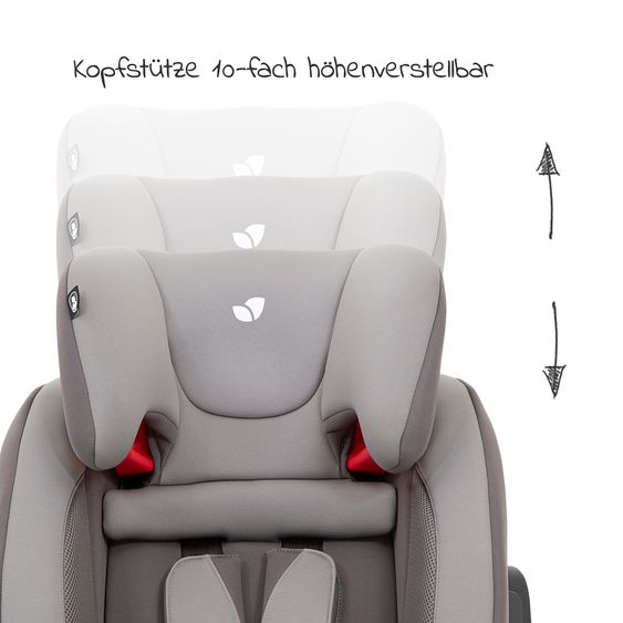 joie Kindersitz Fortifi R Gruppe 1/2/3 - ab 12 Monate - 12 Jahre (9-36 kg) inkl. GRATIS Autositz-Schutzunterlage + Rückenlehnen-Schutz - Dark Pewter