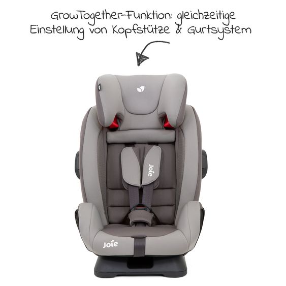 joie Kindersitz Fortifi R Gruppe 1/2/3 - ab 12 Monate - 12 Jahre (9-36 kg) inkl. GRATIS Autositz-Schutzunterlage + Rückenlehnen-Schutz - Dark Pewter