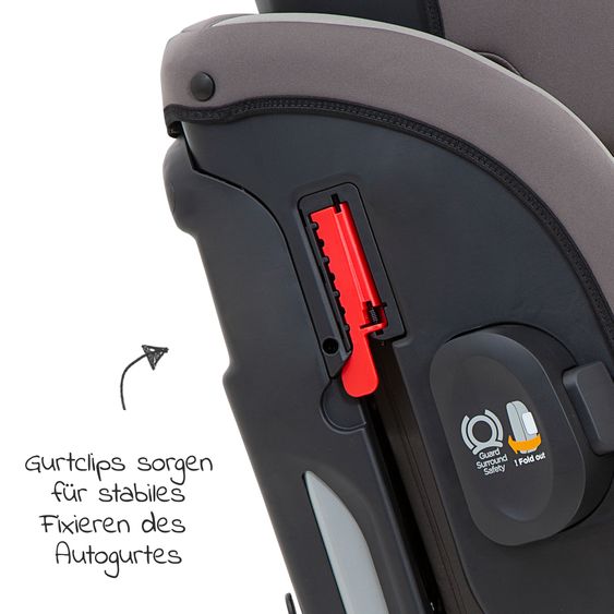 joie Kindersitz Fortifi R Gruppe 1/2/3 - ab 12 Monate - 12 Jahre (9-36 kg) inkl. GRATIS Autositz-Schutzunterlage + Rückenlehnen-Schutz - Dark Pewter