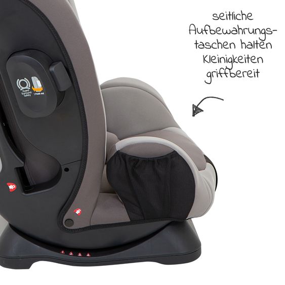 joie Kindersitz Fortifi R Gruppe 1/2/3 - ab 12 Monate - 12 Jahre (9-36 kg) inkl. GRATIS Autositz-Schutzunterlage + Rückenlehnen-Schutz - Dark Pewter
