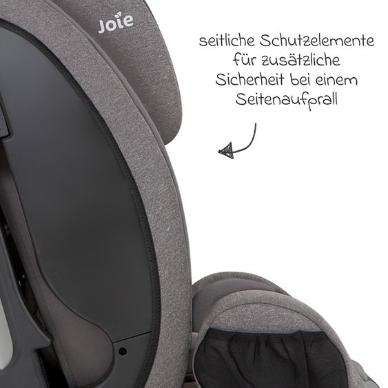 joie Kindersitz Fortifi R129 i-Size ab 15 Monate - 12 Jahre (76 cm - 145 cm) inkl. Rückenlehnen-Schutz Cover Me - Thunder