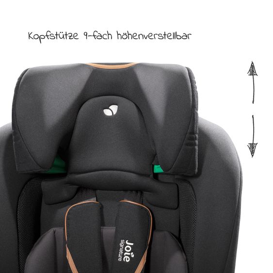 Joie Signature Child seat i-Plenti i-Size from 15 months - 12 years (76 cm - 150 cm) incl. Isofix, Top Tether & backrest protection Cover Me - Signature - Eclipse