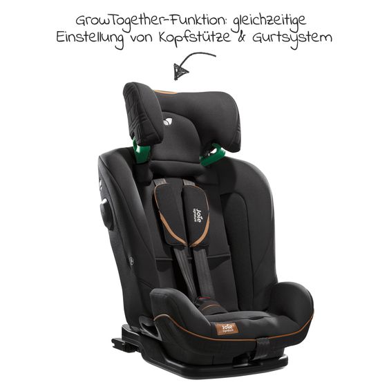 Joie Signature Child seat i-Plenti i-Size from 15 months - 12 years (76 cm - 150 cm) incl. Isofix, Top Tether & backrest protection Cover Me - Signature - Eclipse