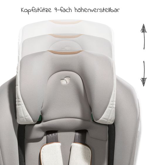 Joie Signature Child seat i-Plenti i-Size from 15 months - 12 years (76 cm - 150 cm) incl. Isofix, Top Tether & backrest protection Cover Me - Signature - Oyster