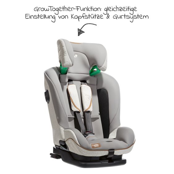 Joie Signature Child seat i-Plenti i-Size from 15 months - 12 years (76 cm - 150 cm) incl. Isofix, Top Tether & backrest protection Cover Me - Signature - Oyster