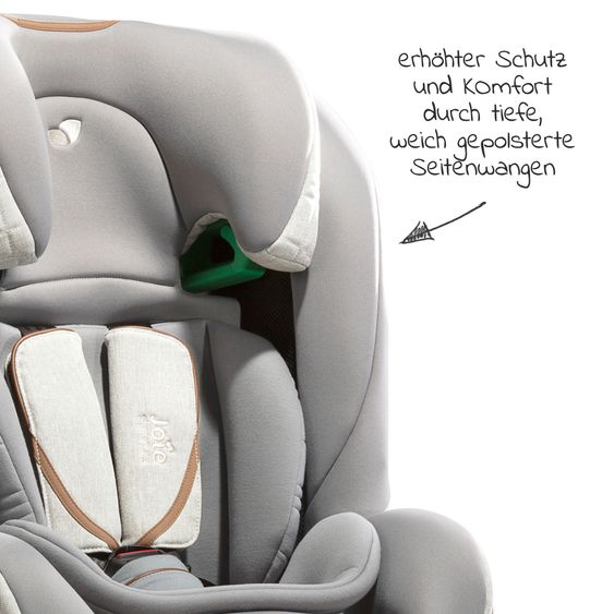 Joie Signature Child seat i-Plenti i-Size from 15 months - 12 years (76 cm - 150 cm) incl. Isofix, Top Tether & backrest protection Cover Me - Signature - Oyster