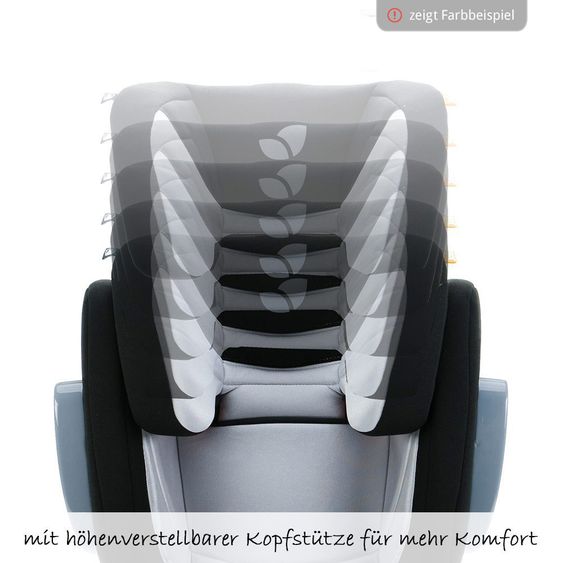 joie Child seat Trillo LX - Pacific
