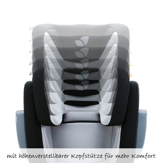 joie Kindersitz Trillo Shield - Cyberspace