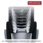 Produktbild-7