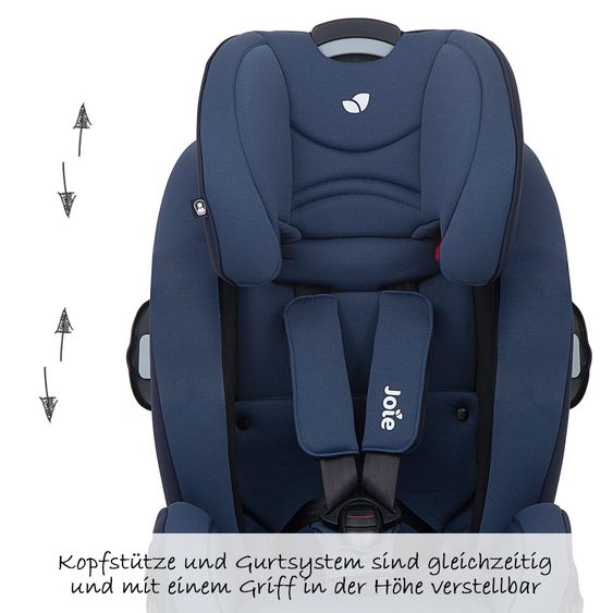 joie Kindersitz Verso - Deep Sea