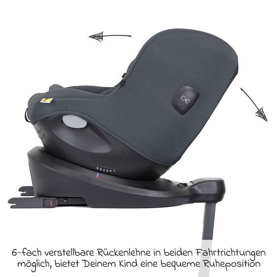 joie Reboarder-Kindersitz i-Spin 360 ab Geburt - 4 Jahre (40 cm - 105 cm) mit Isofix-Basis & Sitzverkleinerer - Moonlight