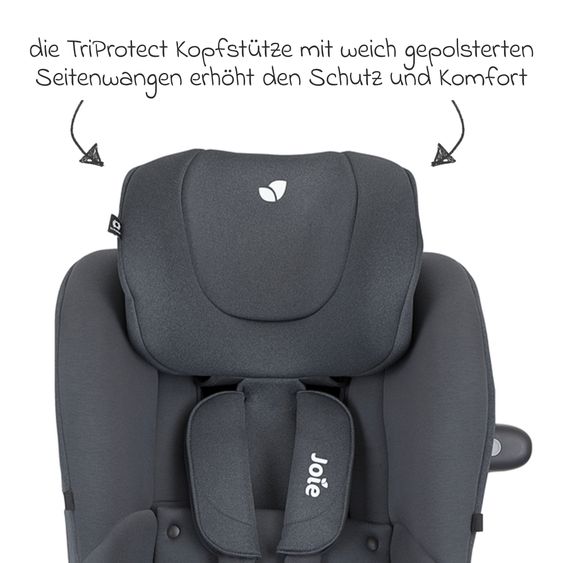 joie Reboarder-Kindersitz i-Spin 360 ab Geburt - 4 Jahre (40 cm - 105 cm) mit Isofix-Basis & Sitzverkleinerer - Moonlight