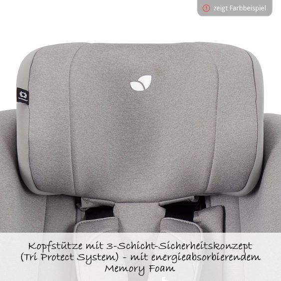 joie Reboarder-Kindersitz i-Spin 360 E i-Size - Coal