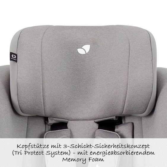 joie Reboarder-Kindersitz i-Spin 360 E i-Size - Gray Flannel