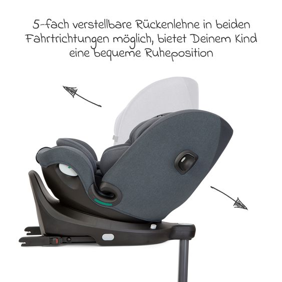 joie Reboarder-Kindersitz i-Spin 360 Max ab Geburt - 12 Jahre (40 cm - 150 cm) mit Isofix-Basis & Sitzverkleinerer - Moonlight