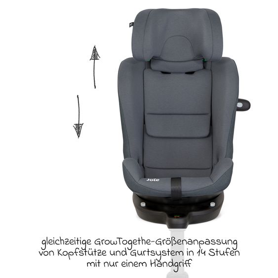 joie Reboarder-Kindersitz i-Spin 360 Max ab Geburt - 12 Jahre (40 cm - 150 cm) mit Isofix-Basis & Sitzverkleinerer - Moonlight