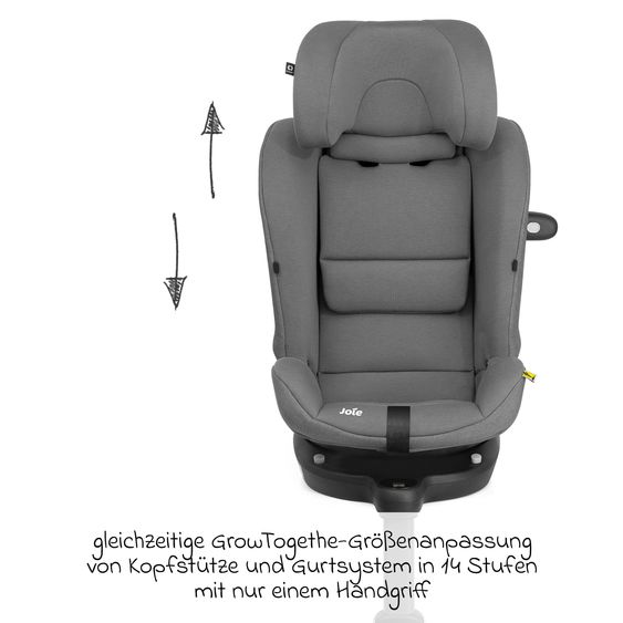 joie Reboarder-Kindersitz i-Spin 360 Max ab Geburt - 12 Jahre (40 cm - 150 cm) mit Isofix-Basis & Sitzverkleinerer - Thunder