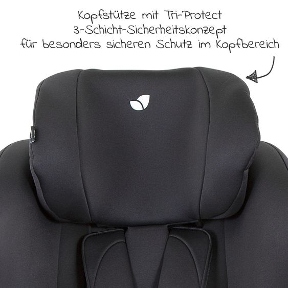 joie Reboarder-Kindersitz i-Spin 360 R i-Size - ab Geburt - 4 Jahre (40-105 cm) - Coal