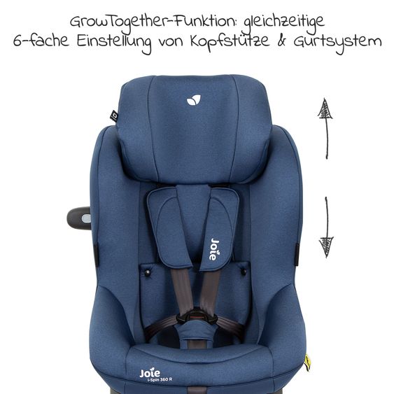 joie Reboarder-Kindersitz i-Spin 360 R i-Size - ab Geburt - 4 Jahre (40-105 cm) mit Isofix-Basis - Deep Sea