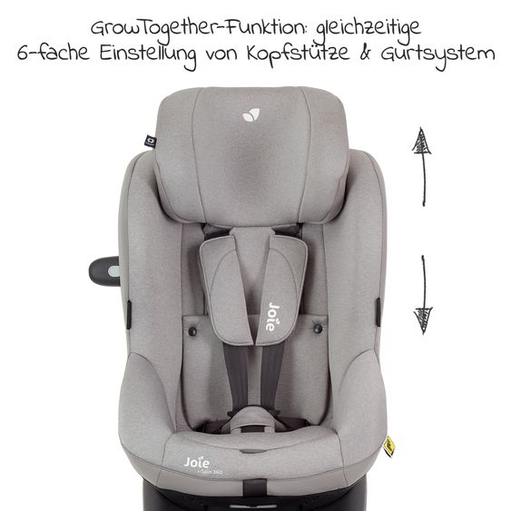 joie Reboarder-Kindersitz i-Spin 360 R i-Size - ab Geburt - 4 Jahre (40-105 cm) mit Isofix-Basis - Gray Flannel