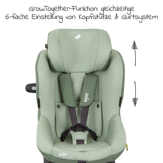 joie Reboarder-Kindersitz i-Spin 360 R i-Size - ab Geburt - 4 Jahre (40-105 cm) mit Isofix-Basis - Laurel